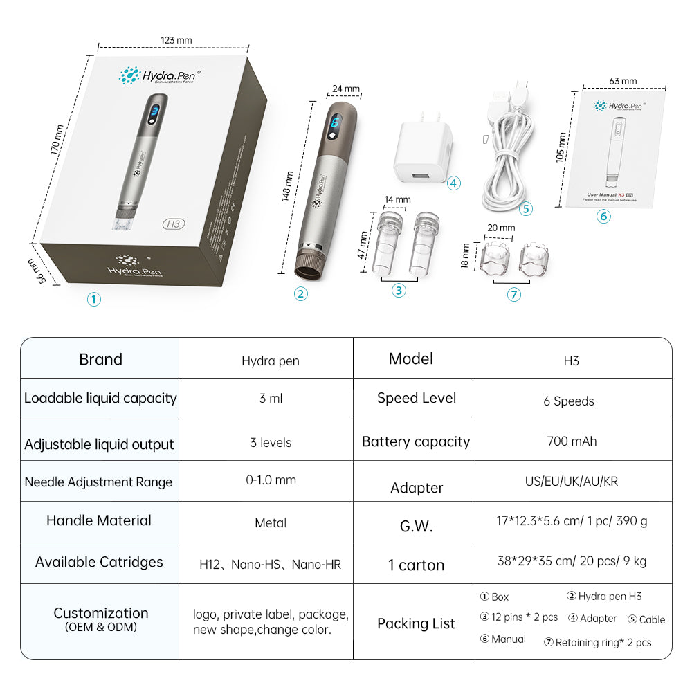 Hydra Pen H3の寸法、仕様、付属品の配置