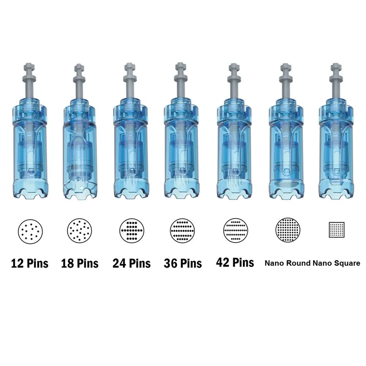 Dr. Pen A11/M8s/A9/A8S用の7種類のカートリッジと針数・Nano先端配列図