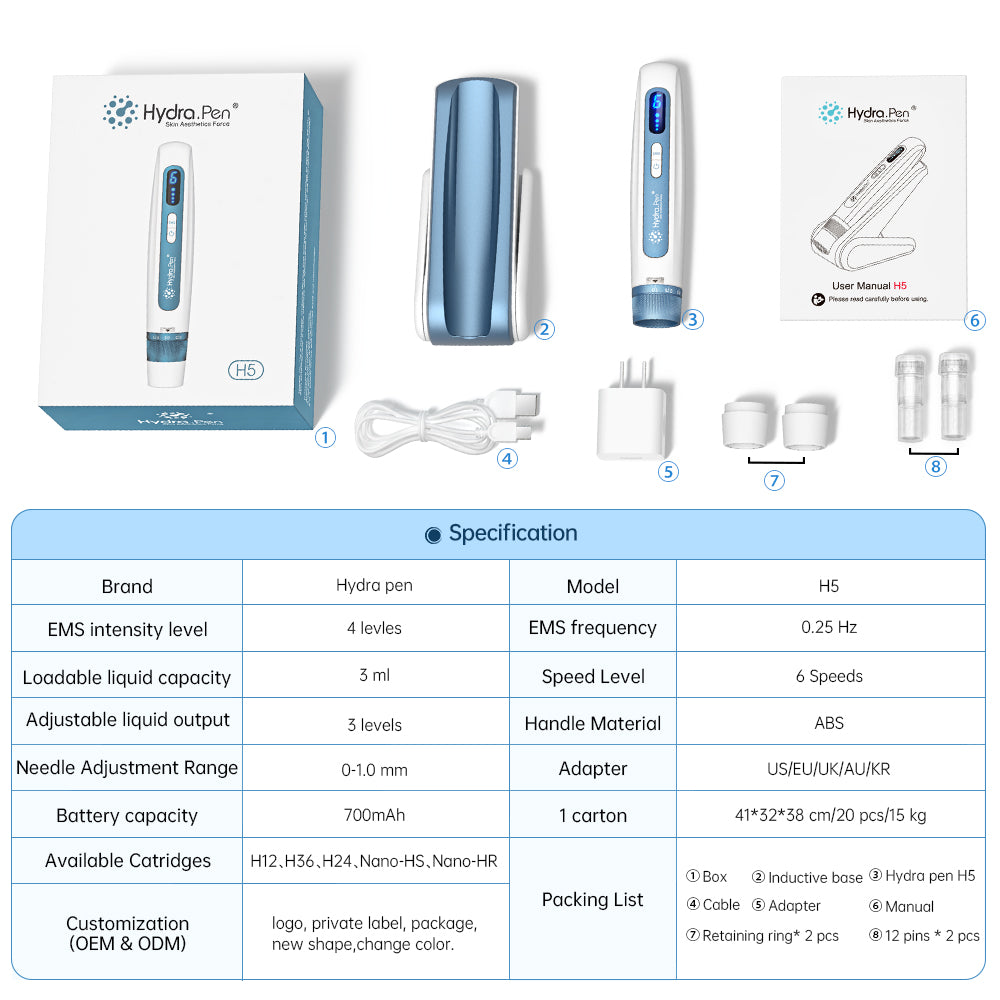 Hydra Pen H5の寸法、仕様、標準付属品の配置
