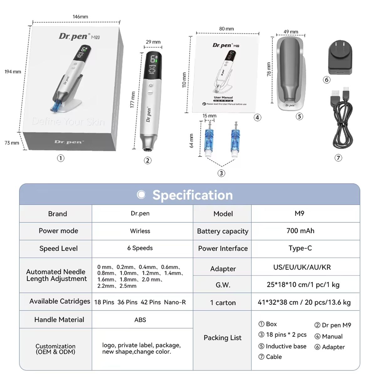 Dr. Pen M9の寸法、仕様、標準付属品の配置